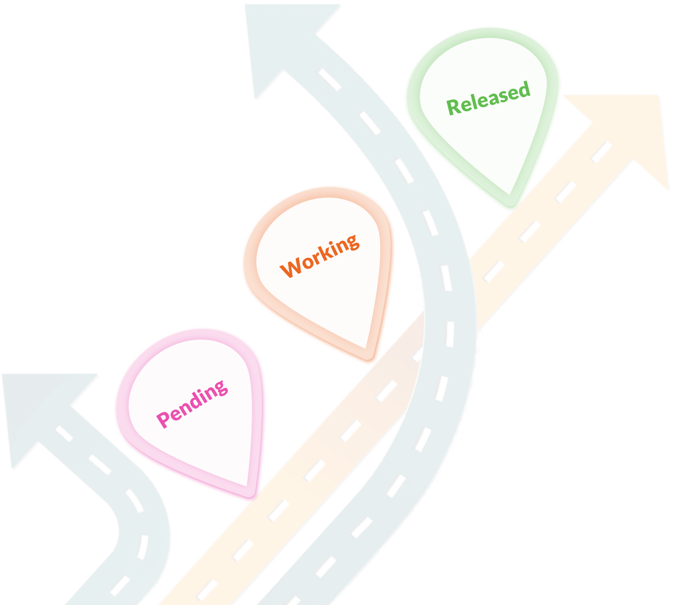 PostX - Gutenberg Post Blocks 30 Roadmap of Gutenberg Post Blocks