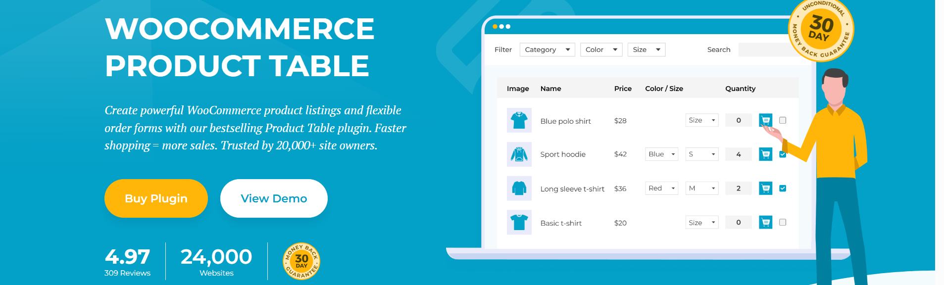 WooCommerce Product List View: Top Plugins, Features, and Setup Guide