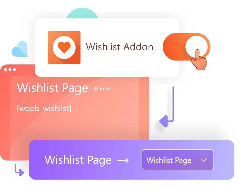 WooCommerce Wishlist 3 image