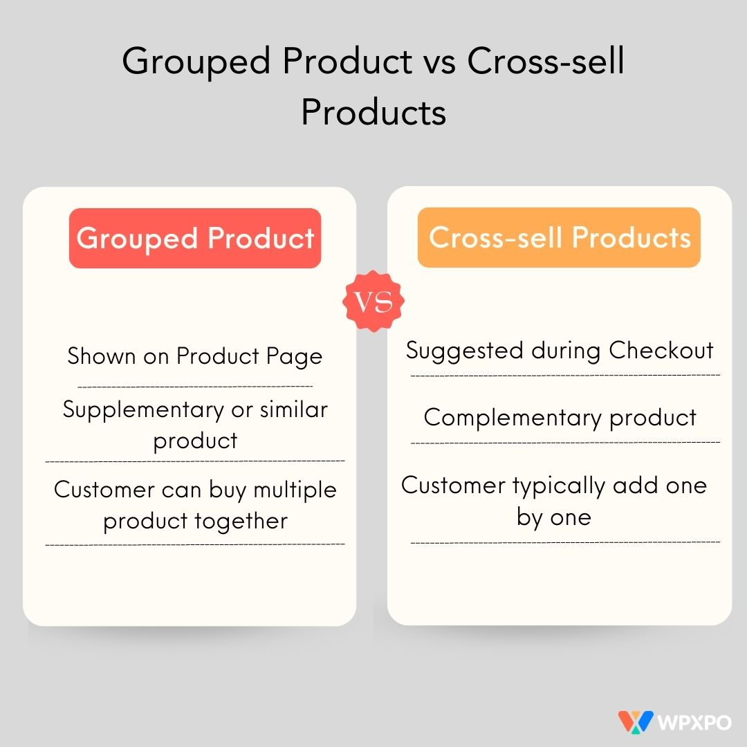 Grouped Products vs Cross-sell Products