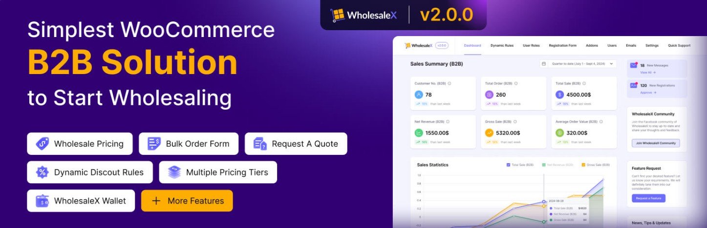 wholeslaex