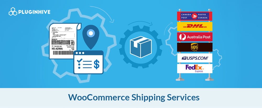 Best WooCommerce Plugins of 2023 3 WooCommerce Shipping Services