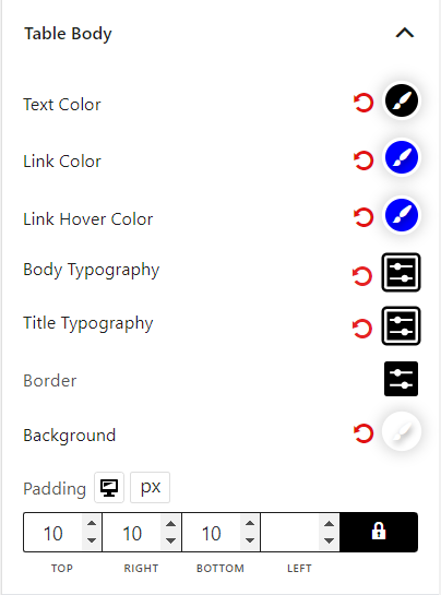Cart Table Block Table Body