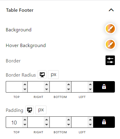 Cart Table Block Table Footer