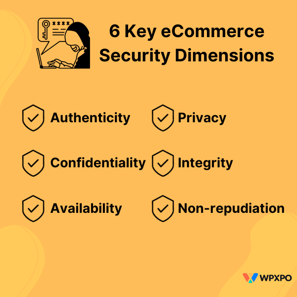 6 Key eCommerce Security Dimensions