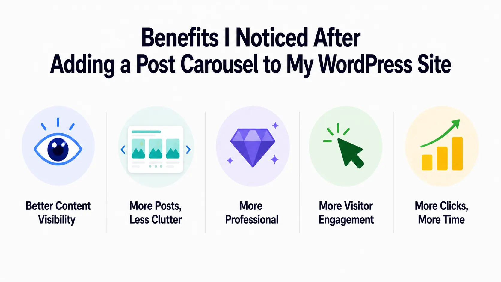 Benefits I Noticed After Adding a Post Carousel to My WordPress Site