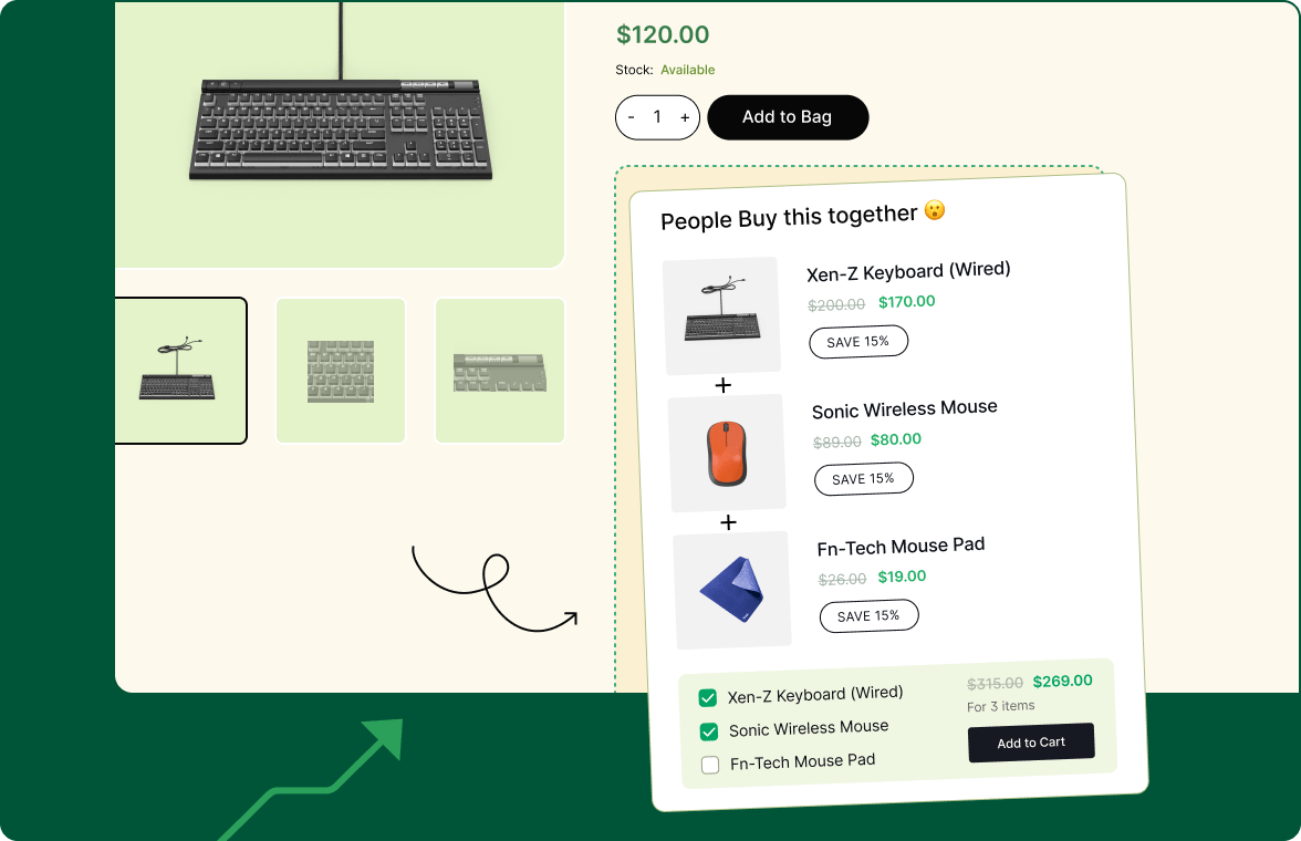 woocommerce frequently bought together