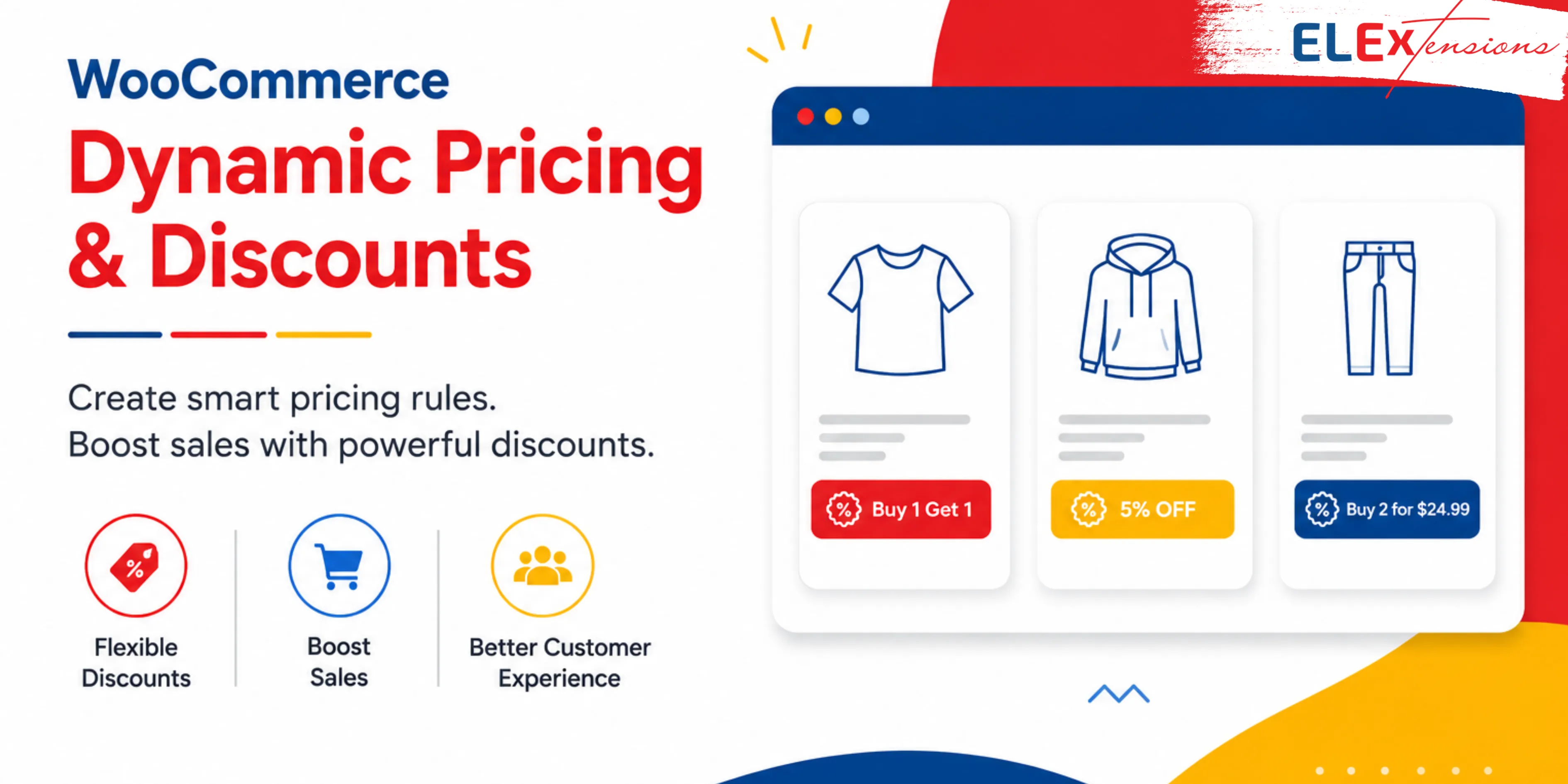 ELEX-WooCommerce-Dynamic-Pricing-and-Discounts Landing Page