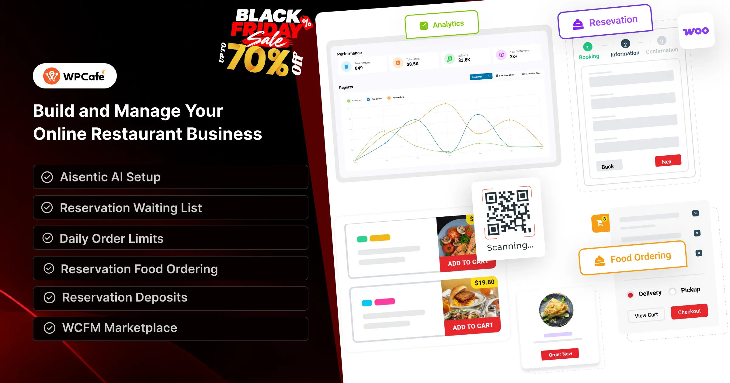 wpcafe deal