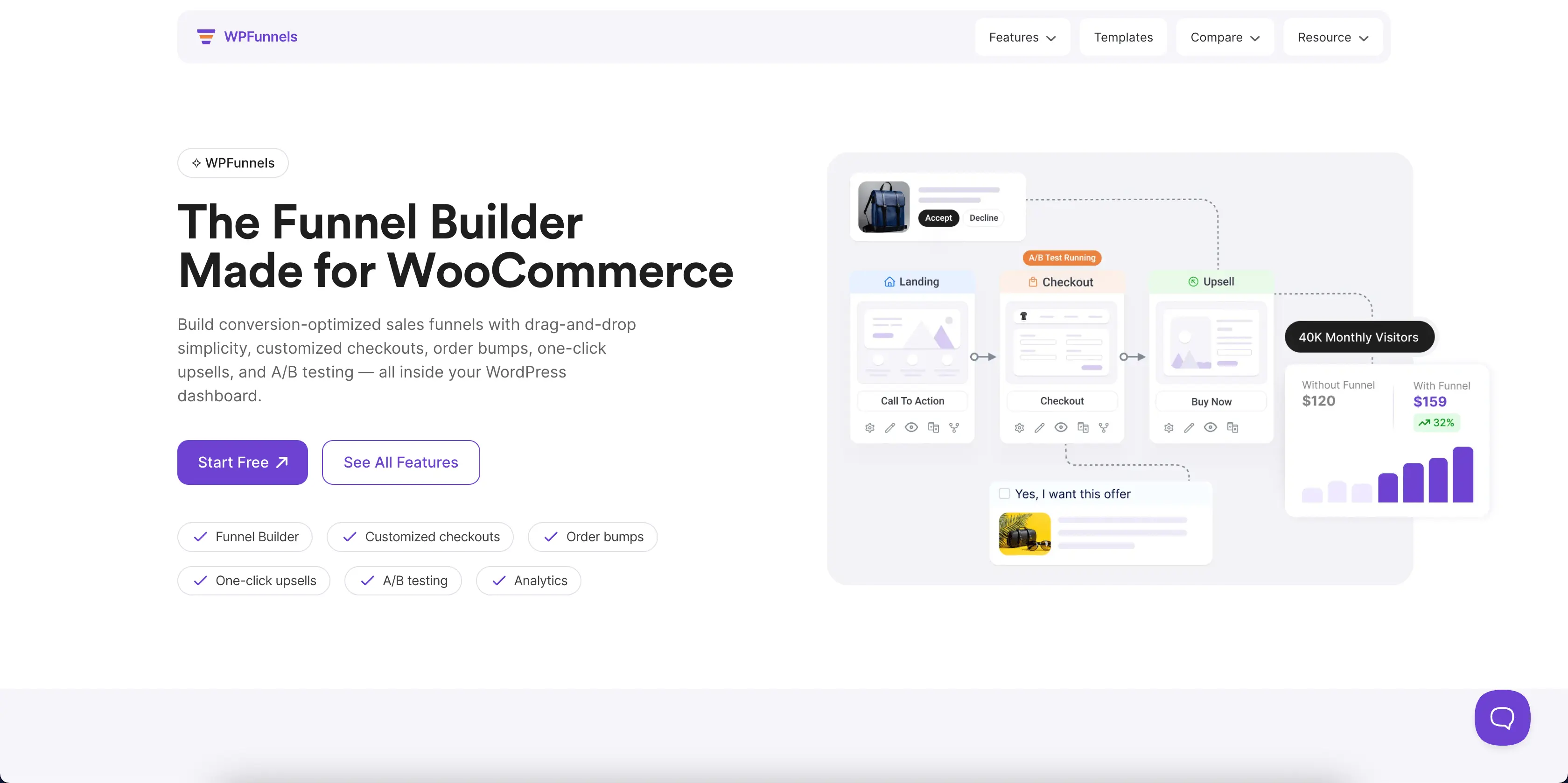 WPFunnels plugin