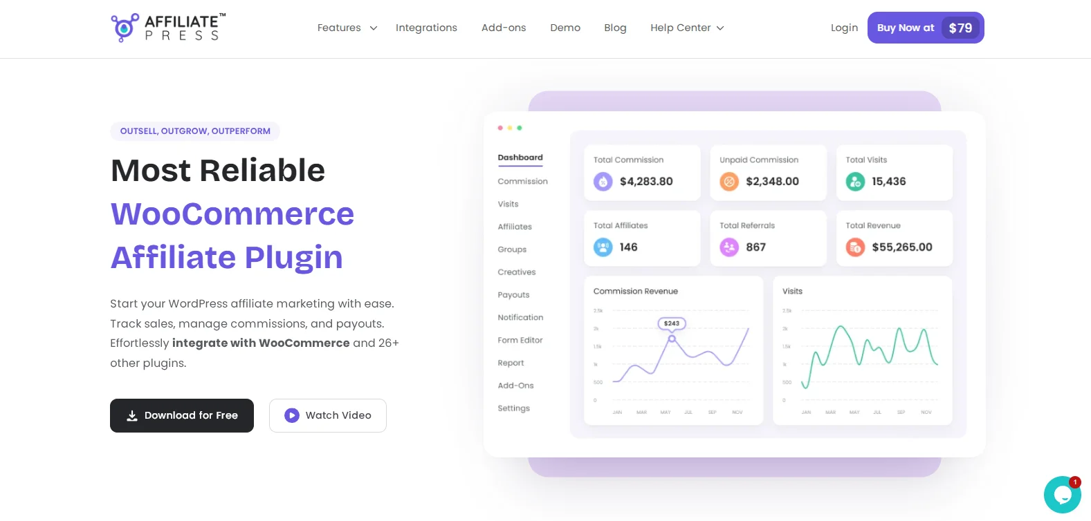 Best WooCommerce Plugins to Increase Sales (Based on Marketing Strategies)