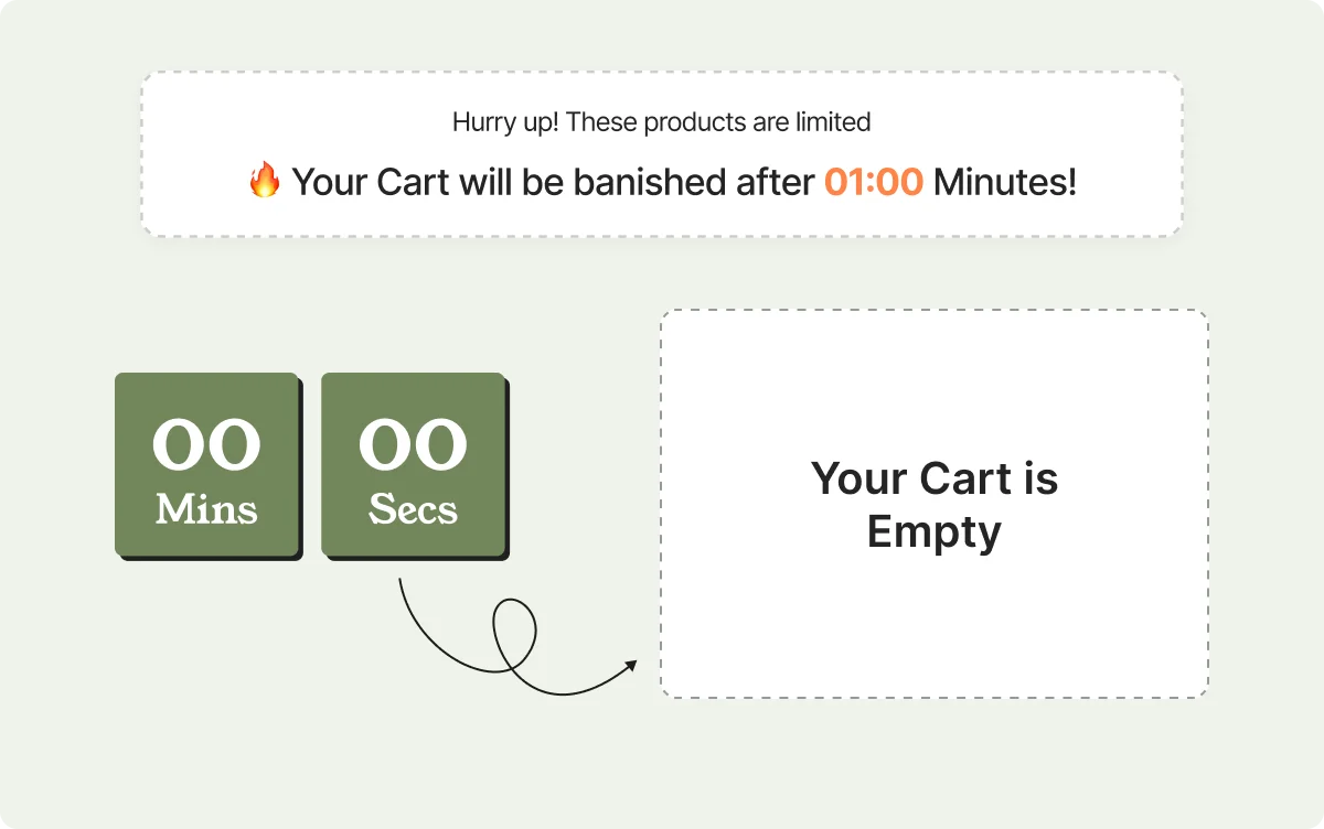Automatically Clear Cart After Timer Expires