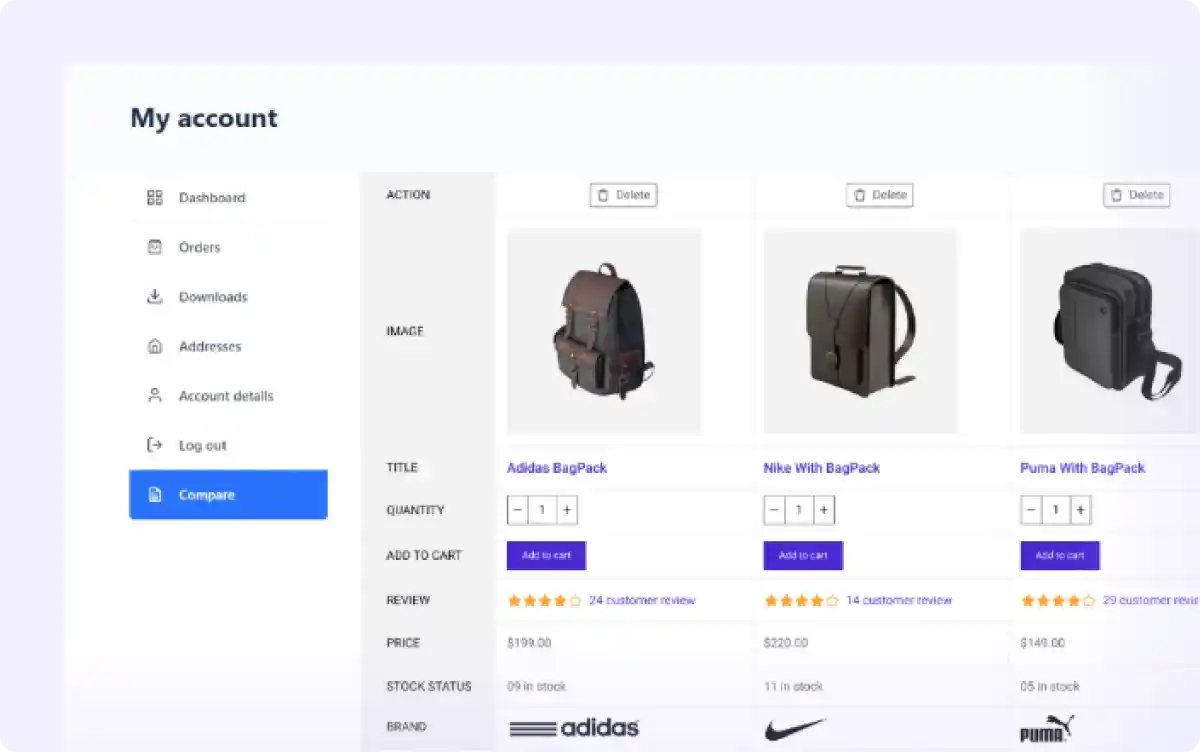 Display Product Comparison on My Account Page
