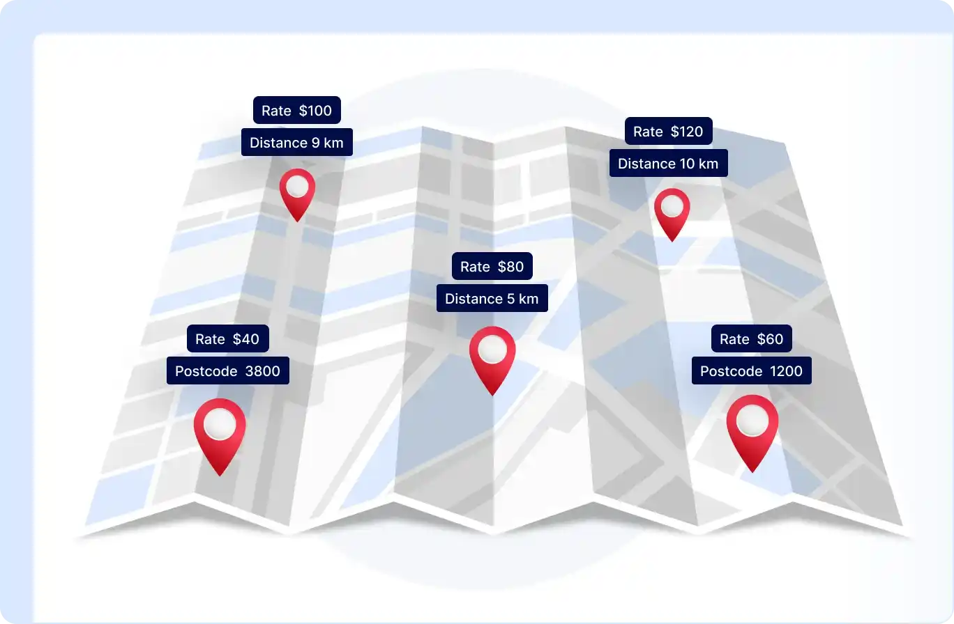 Screenshot of Distance-based Shipping showcasing how it works.