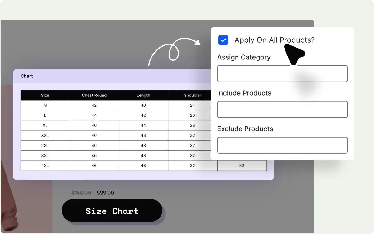 Product and Category Based Charts
