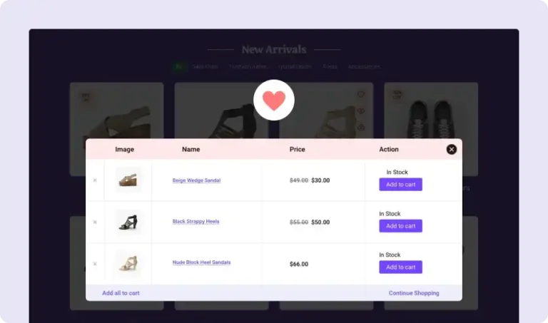 Screenshot of WowStore's Wishlist Feature for WooCommerce.