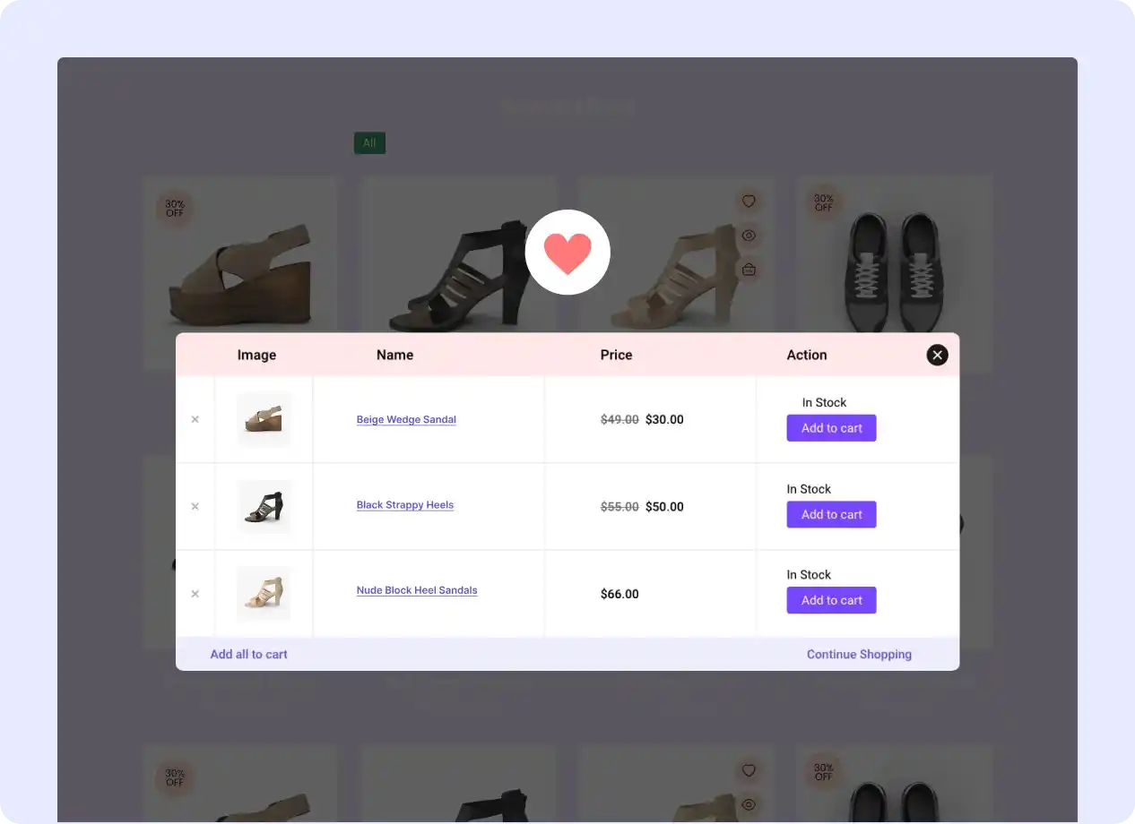 WooCommerce Wishlist