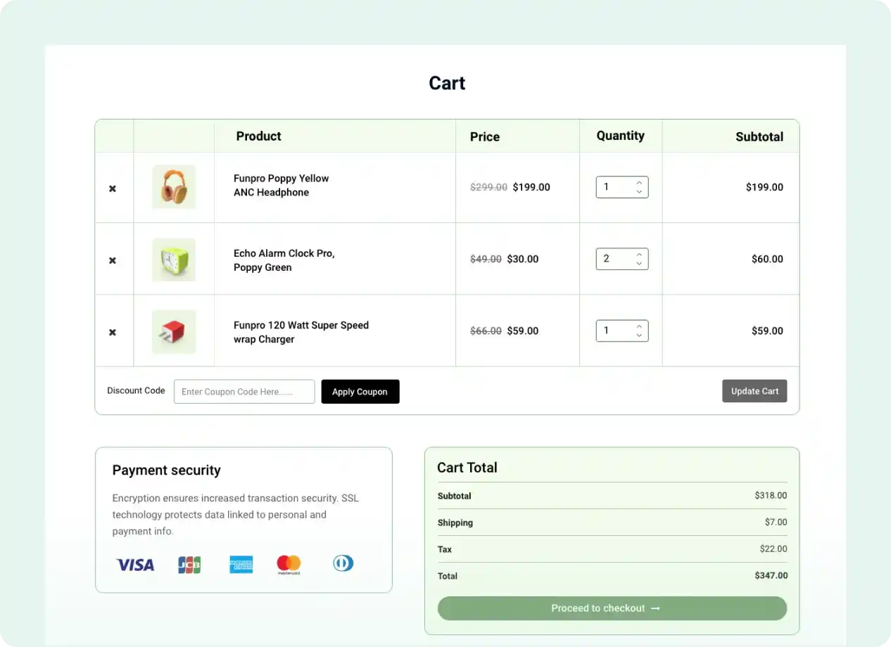 WooCommerce Cart Page Builder