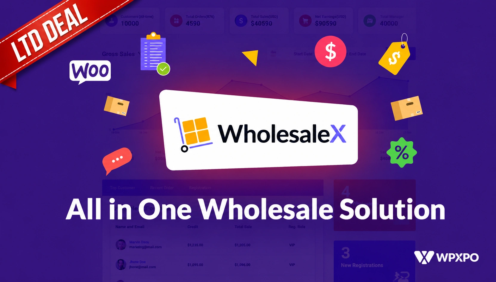 Banner image showing lifetime deal of WholesaleX