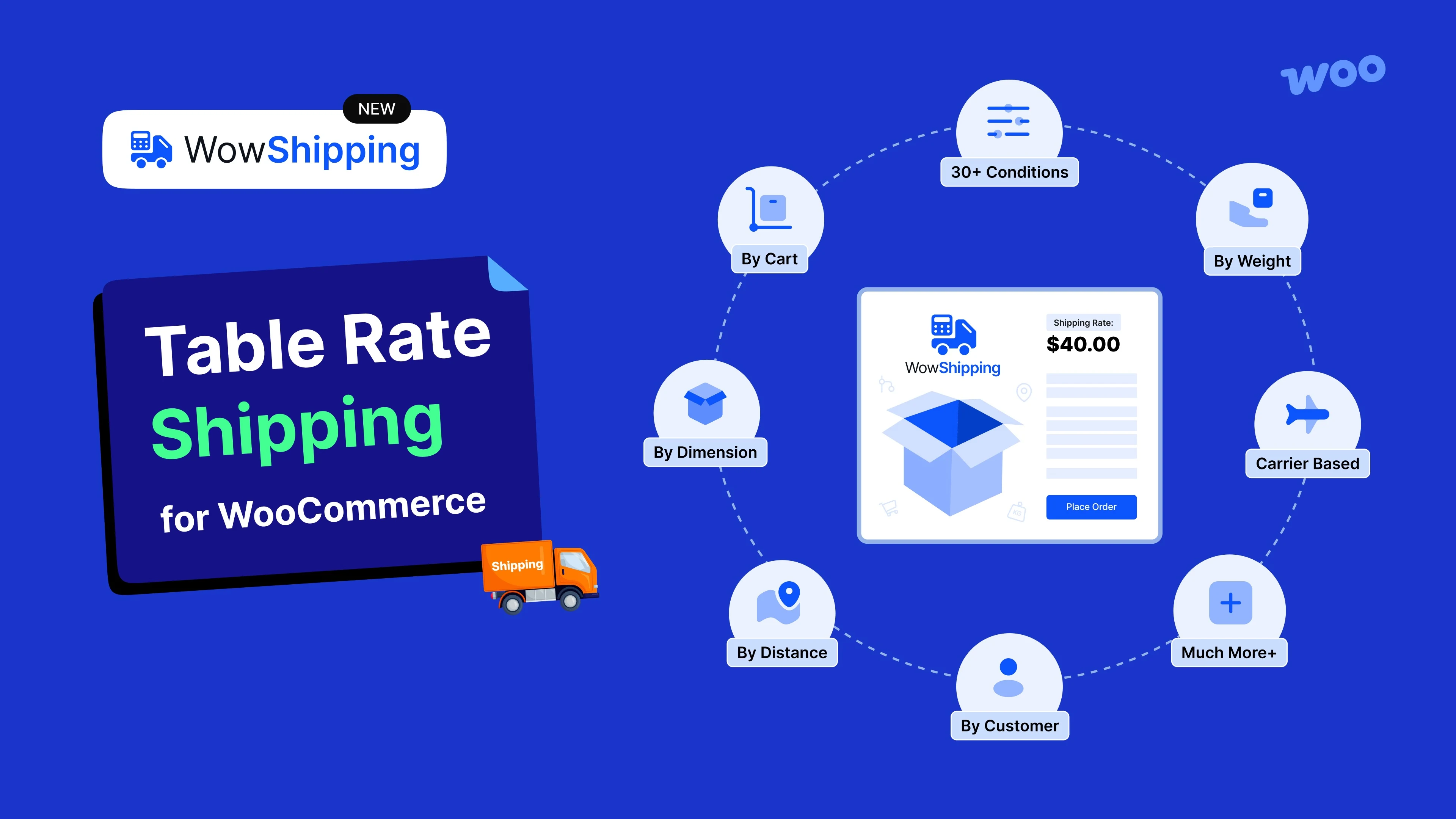 wowshipping table rate shipping plugin lifetime deal