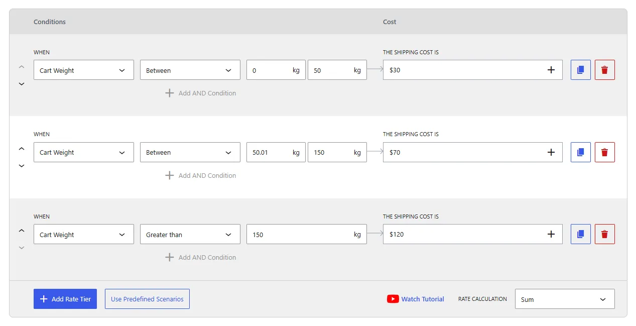 Example Weight Based Table Rate Shipping Tiers Created using WowShipping