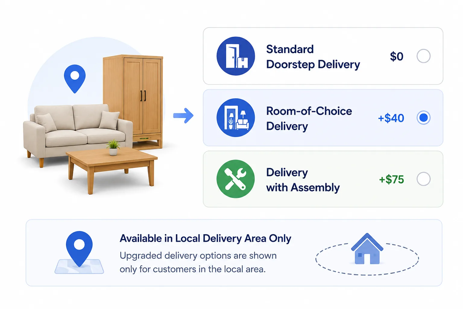 Configure WooCommerce Shipping for Furniture Stores: A Practical Use Case
