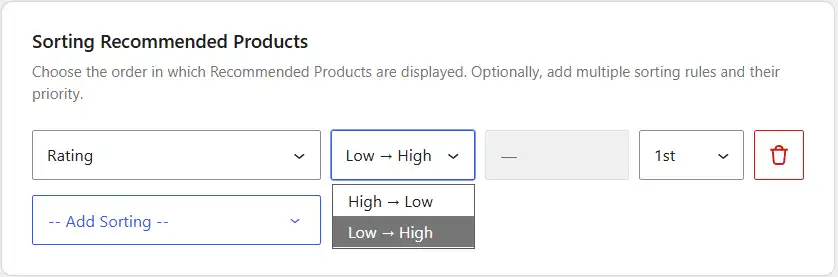 Rating shorting conditions