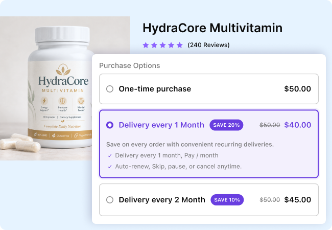 Purchase widget for HydraCore Multivitamin showing options for One-time purchase, 1 Month recurring delivery with 20% savings, and 2 Month delivery with 10% savings.