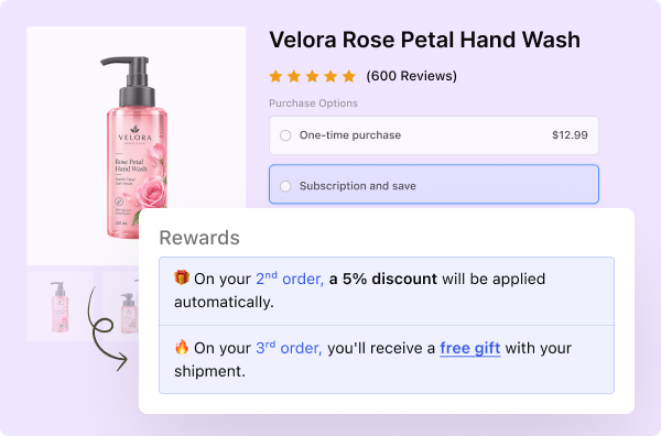 Product purchase options card displaying subscriber rewards including a 5% discount on the 2nd order and a free gift on the 3rd order for Velora Rose Petal Hand Wash.